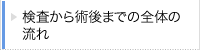 検査から術後までの全体の流れ