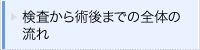 検査から術後までの全体の流れ