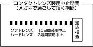 コンタクトレンズ装用中止期間（図）